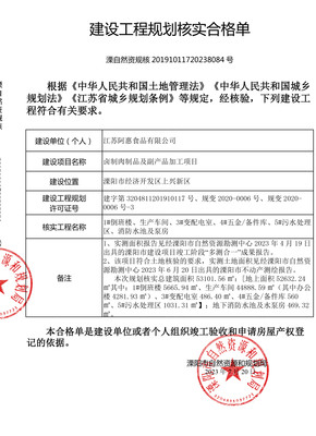 江蘇阿惠食品 匠心規劃，打造高標準鹵制肉制品及副產品加工項目