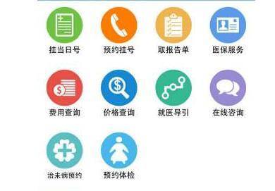 醫(yī)療類app軟件開發(fā)功能介紹 2020年不能錯(cuò)過的小知識